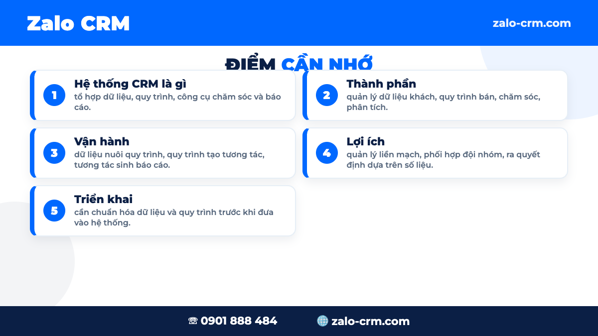 Các loại hệ thống CRM phổ biến
