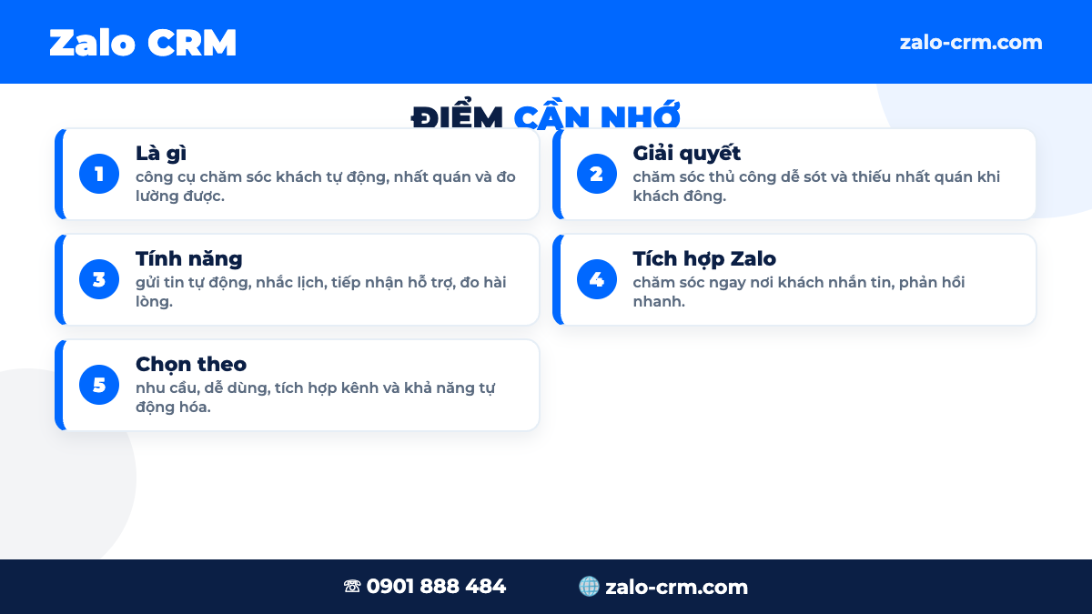 Lợi ích của phần mềm chăm sóc khách hàng