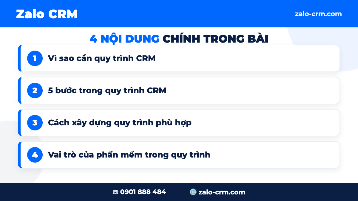 Vì sao doanh nghiệp cần quy trình CRM rõ ràng